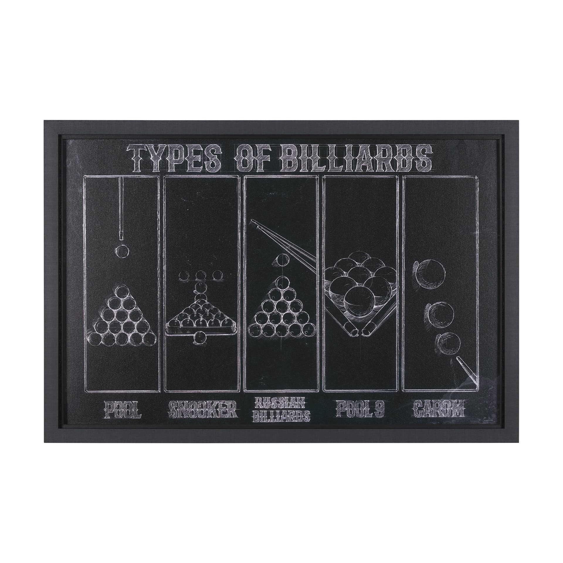 Billiards by Mercana Studio a Hand Embelished Textured Framed Art Print — product photograph