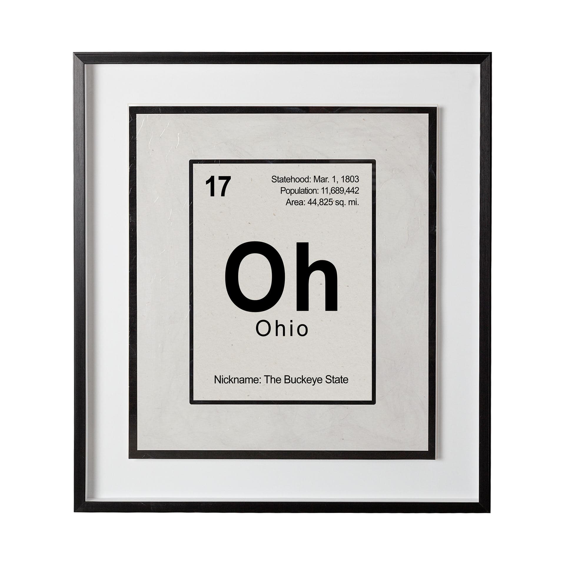 Ohio by Glartlab a Hand Embellished Textured Framed Art Print Matted under Glass — product photograph