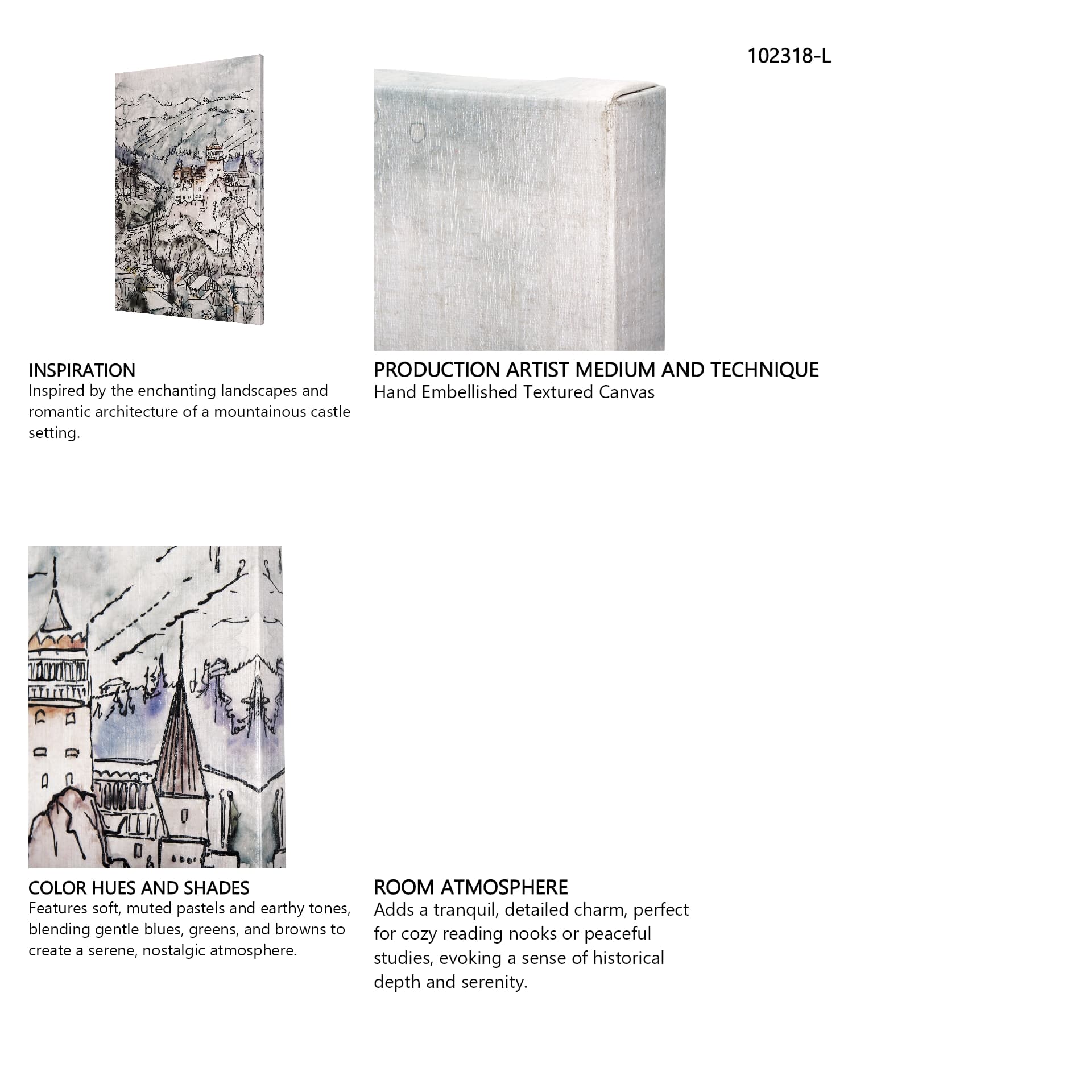 Travel Memories VII by Mercana Studio a Hand Embellished Textured Canvas — in a styled room